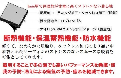 airskin-normal-1-500x323-500x323